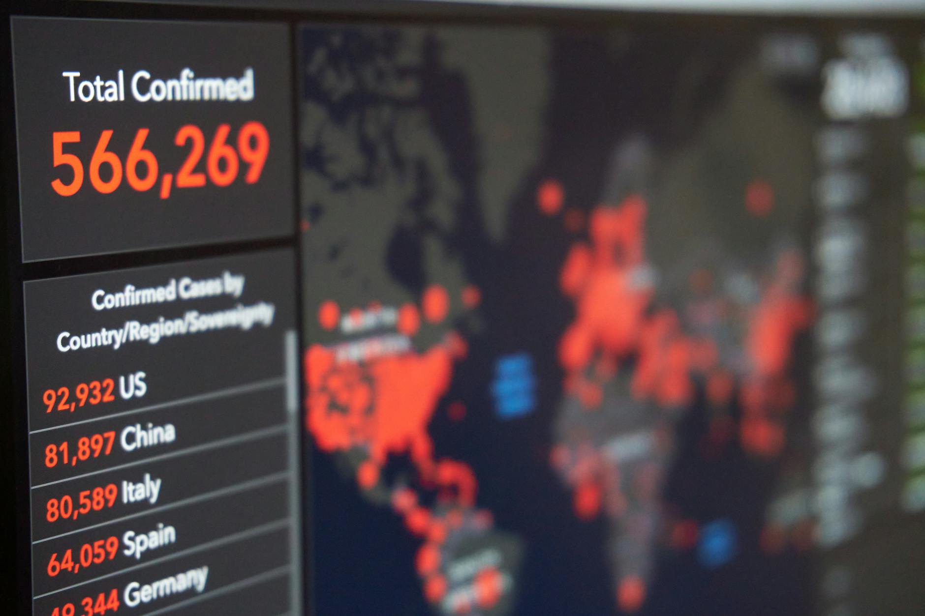 Medianålder globalt: En översikt av världens statistik — Världens statistik