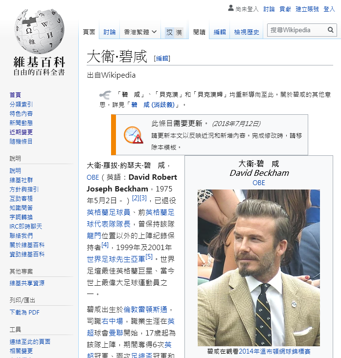 David Beckham