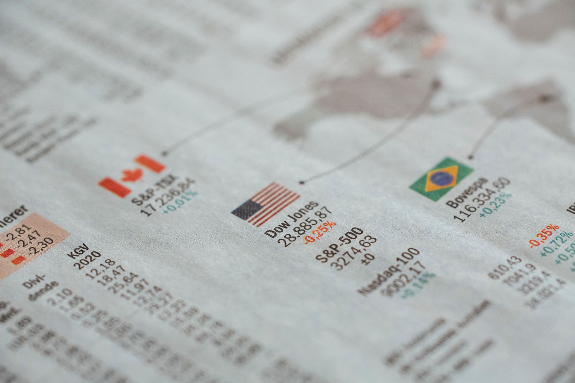 Medianålder globalt: En översikt av världens statistik — Världens statistik