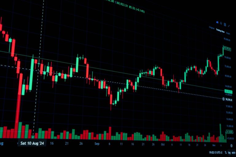 Kortsiktig trading eller långsiktigt sparande – vad lönar sig mest? — Kortsiktig trading eller långsiktigt sparande – vad lönar sig mest?